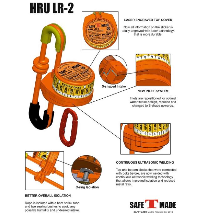 Alternative view of VALVULA HIDROSTÁTICA P/ BALSA SALVA VIDAS